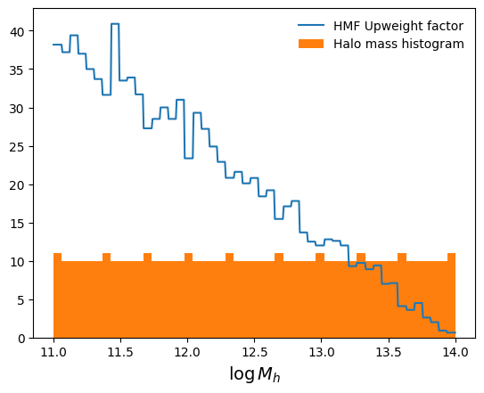 ../_images/kdescent_hmf_upweight_17_0.png