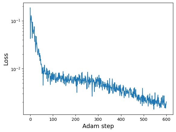 ../_images/kdescent_hmf_upweight_18_2.png